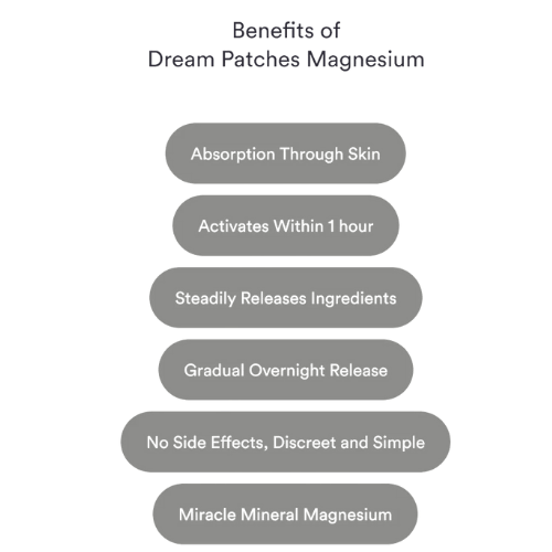 Dream Magnesium