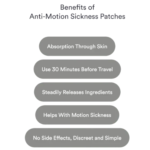 Anti-Motion Sickness Patches
