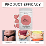 GLP-1 Patches® Weight Loss Patch - Appetite and Insulin Control