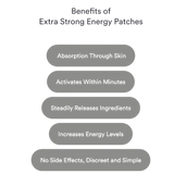 Energy Patches