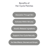 Her Cycle Patches