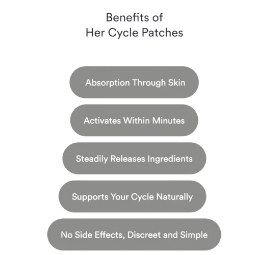 Her Cycle Patches