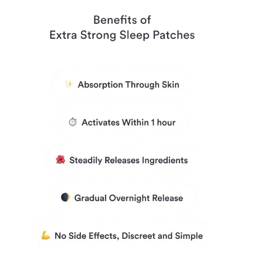 Sleep Patches - Extra Strong