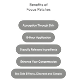 Focus Patches